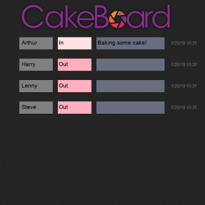 CakeBoard